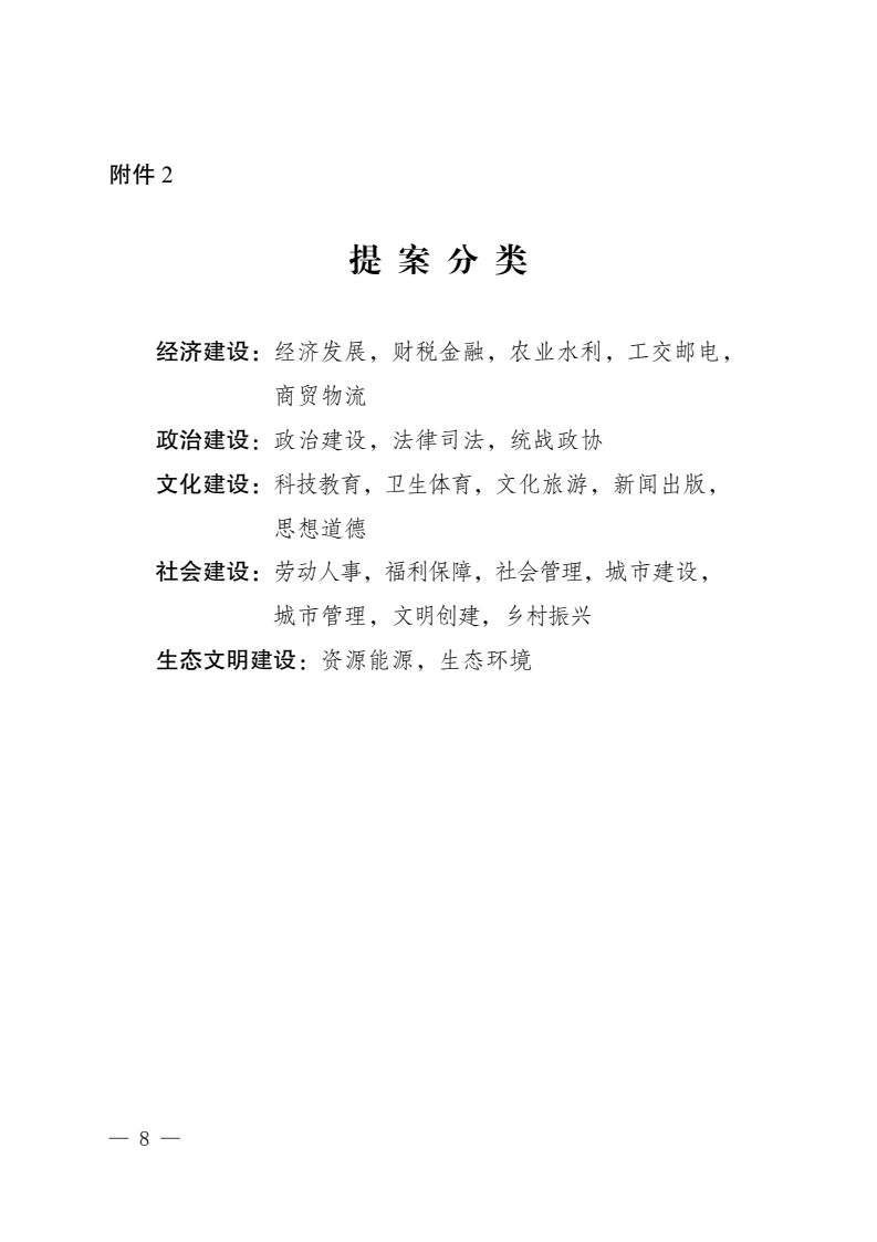 关于征集市政协六届三次会议提案的通知(8).png